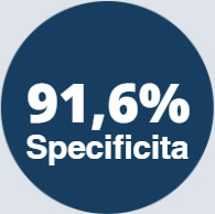 specificita