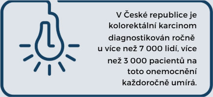 V České republice je kolorektální karcinom diagnostikován ročně u více než 7 000 lidí, více než 3 000 pacientů na toto onemocnění každoročně umírá.